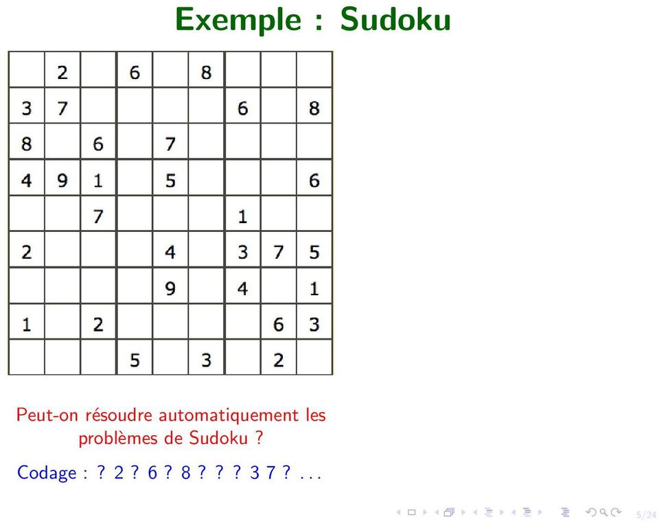les problèmes de Sudoku?