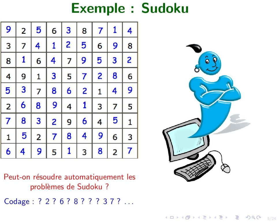 les problèmes de Sudoku?