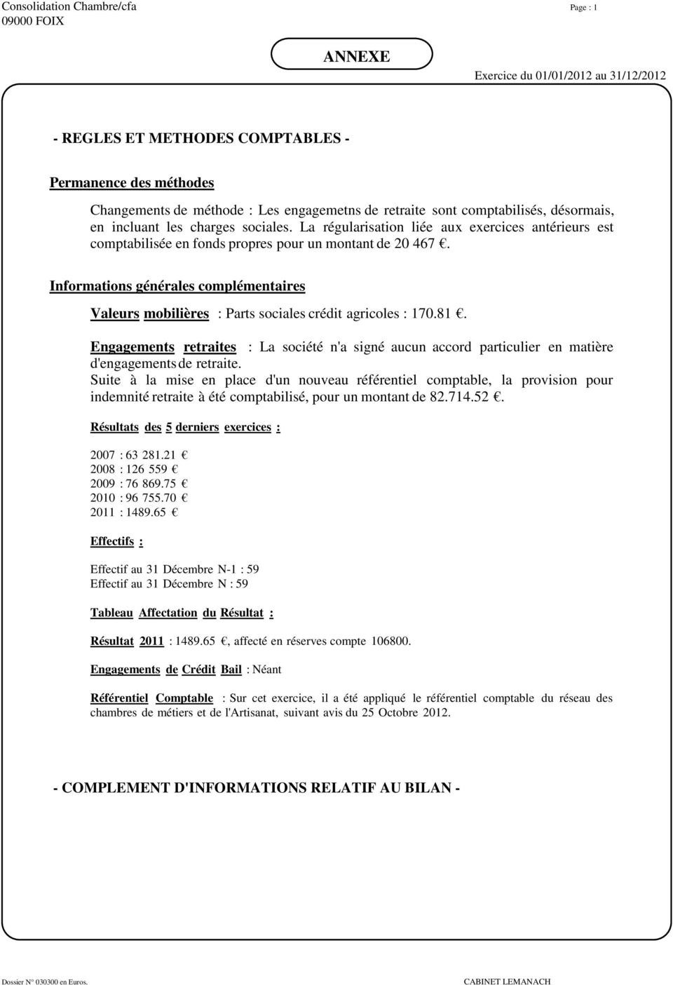 Informations générales complémentaires Valeurs mobilières : Parts sociales crédit agricoles : 170.81.