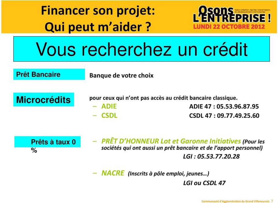 60 Prêts à taux 0 % PRÊT D HONNEUR Lot et Garonne Initiatives (Pour les sociétés qui ont aussi un prêt bancaire