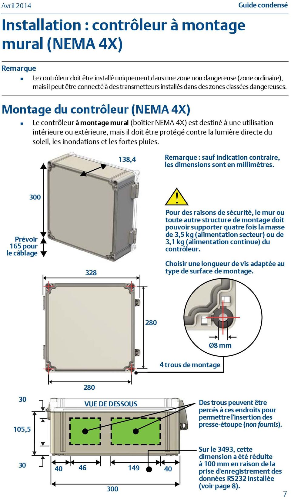 Montage du contrôleur (NEMA 4X) Le contrôleur à montage mural (boîtier NEMA 4X) est destiné à une utilisation intérieure ou extérieure, mais il doit être protégé contre la lumière directe du soleil,