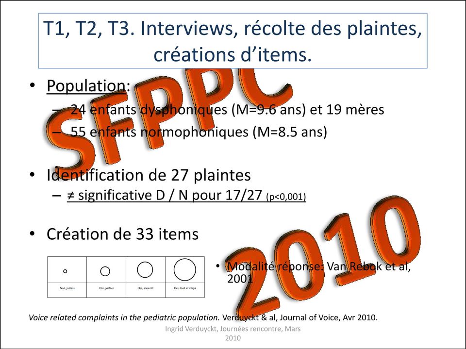 5 ans) Identification de 27 plaintes significative D / N pour 17/27 (p<0,001) Création de 33 items Modalité