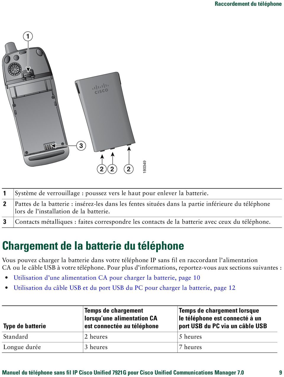 3 Contacts métalliques : faites correspondre les contacts de la batterie avec ceux du téléphone.