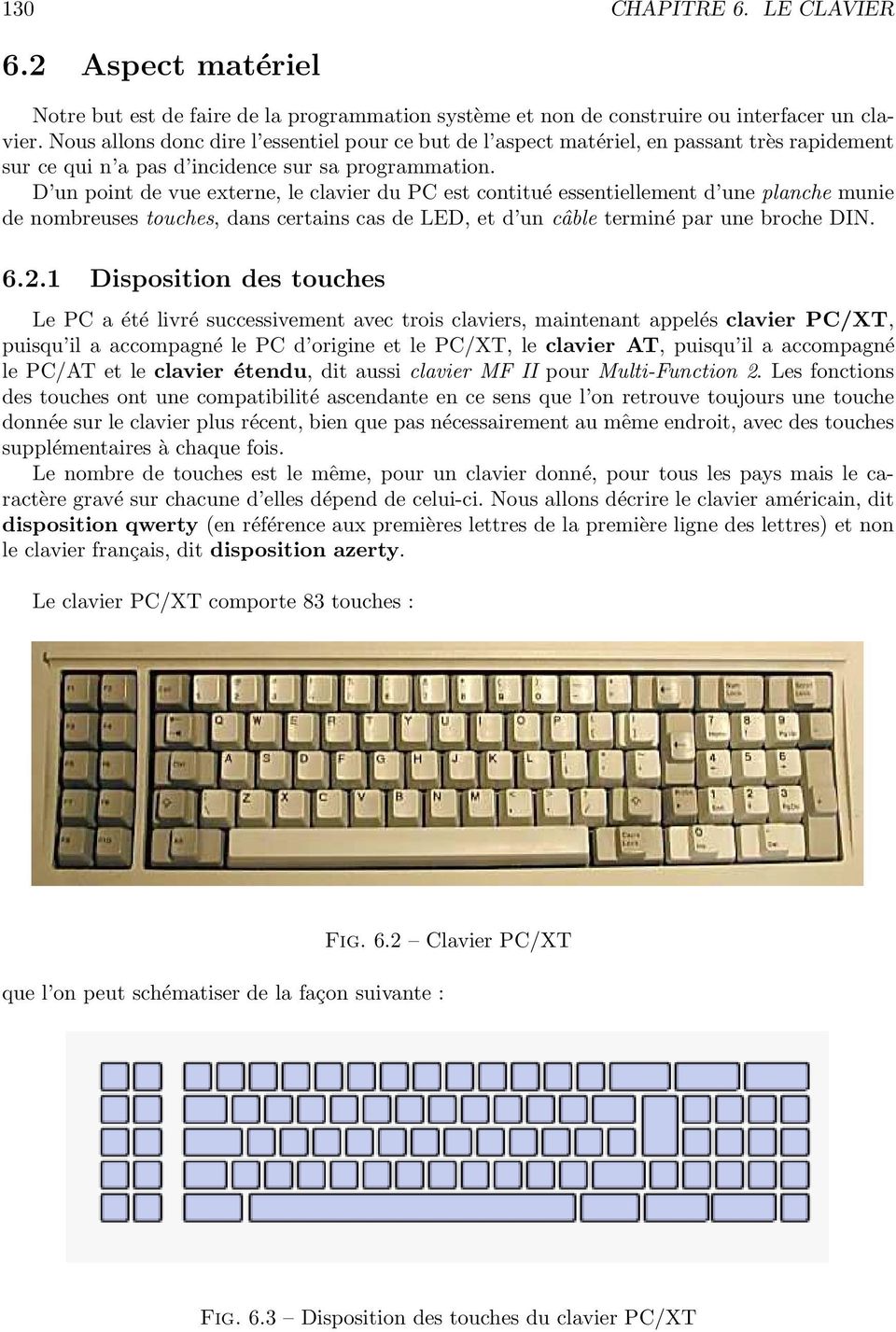 D un point de vue externe, le clavier du PC est contitué essentiellement d une planche munie de nombreuses touches, dans certains cas de LED, et d un câble terminé par une broche DIN. 6.2.