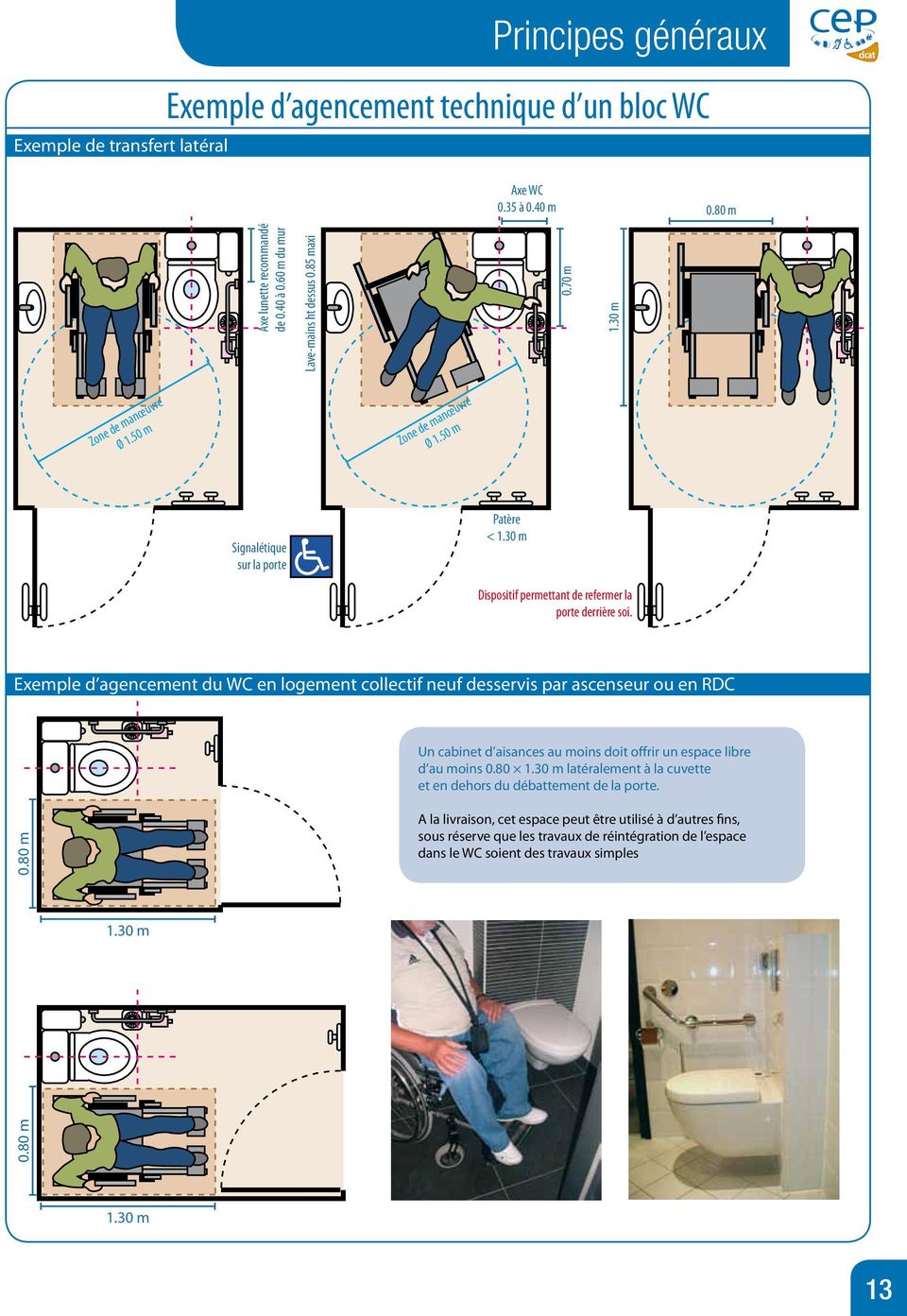 Exemple d agencement du WC en logement collectif neuf desservis par ascenseur ou en RDC Un cabinet d aisances au moins doit offrir un espace libre d au moins 0.80 1.
