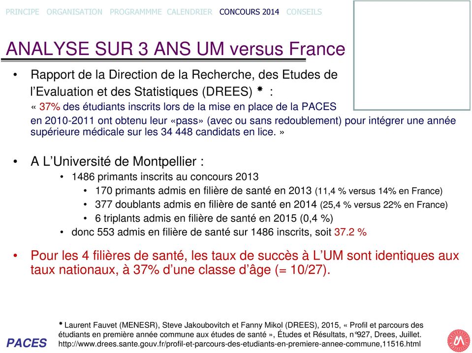 » A L Université de Montpellier : 1486 primants inscrits au concours 2013 170 primants admis en filière de santé en 2013 (11,4 % versus 14% en France) 377 doublants admis en filière de santé en 2014