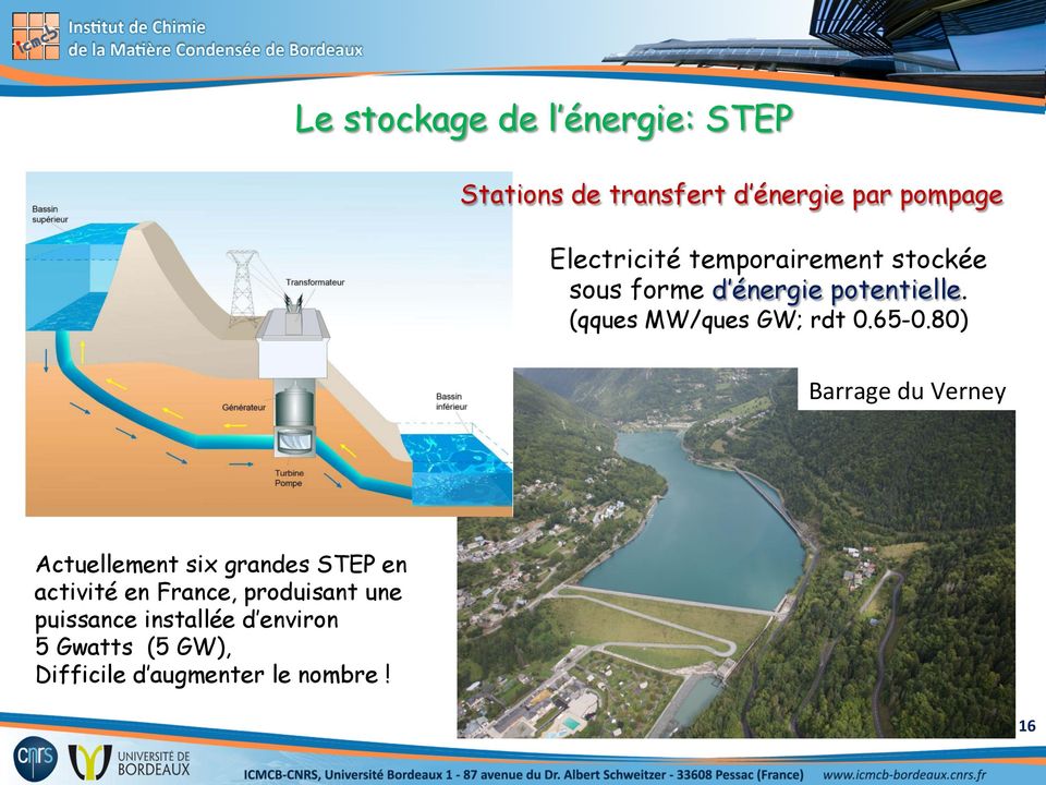 80) Barrage du Verney Actuellement six grandes STEP en activité en France, produisant