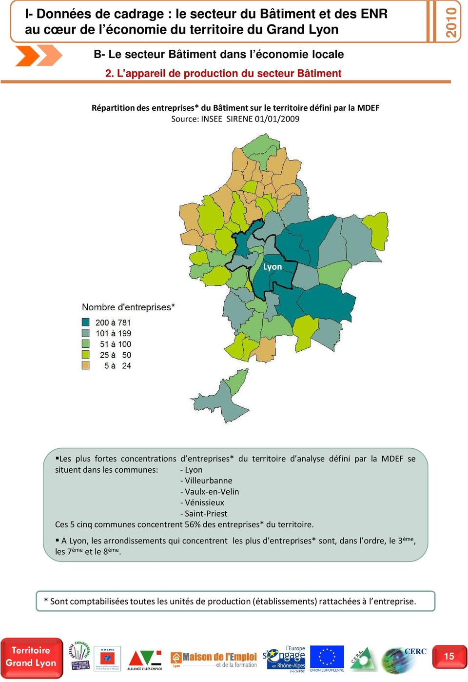 entreprises* du territoire d analyse défini par la MDEF se situent dans les communes: - Lyon - Villeurbanne - Vaulx-en-Velin - Vénissieux - Saint-Priest Ces 5 cinq communes concentrent 56% des