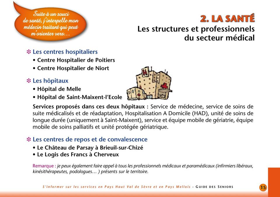 Saint-Maixent-l Ecole Services proposés dans ces deux hôpitaux : Service de médecine, service de soins de suite médicalisés et de réadaptation, Hospitalisation A Domicile (HAD), unité de soins de