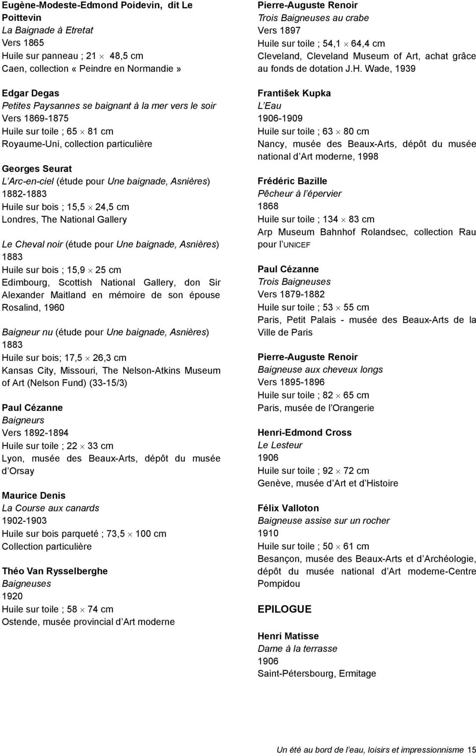 cm Londres, The National Gallery Le Cheval noir (étude pour Une baignade, Asnières) 1883 Huile sur bois ; 15,9 25 cm Edimbourg, Scottish National Gallery, don Sir Alexander Maitland en mémoire de son