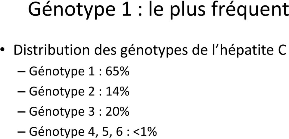 hépatite C Génotype 1 : 65% Génotype