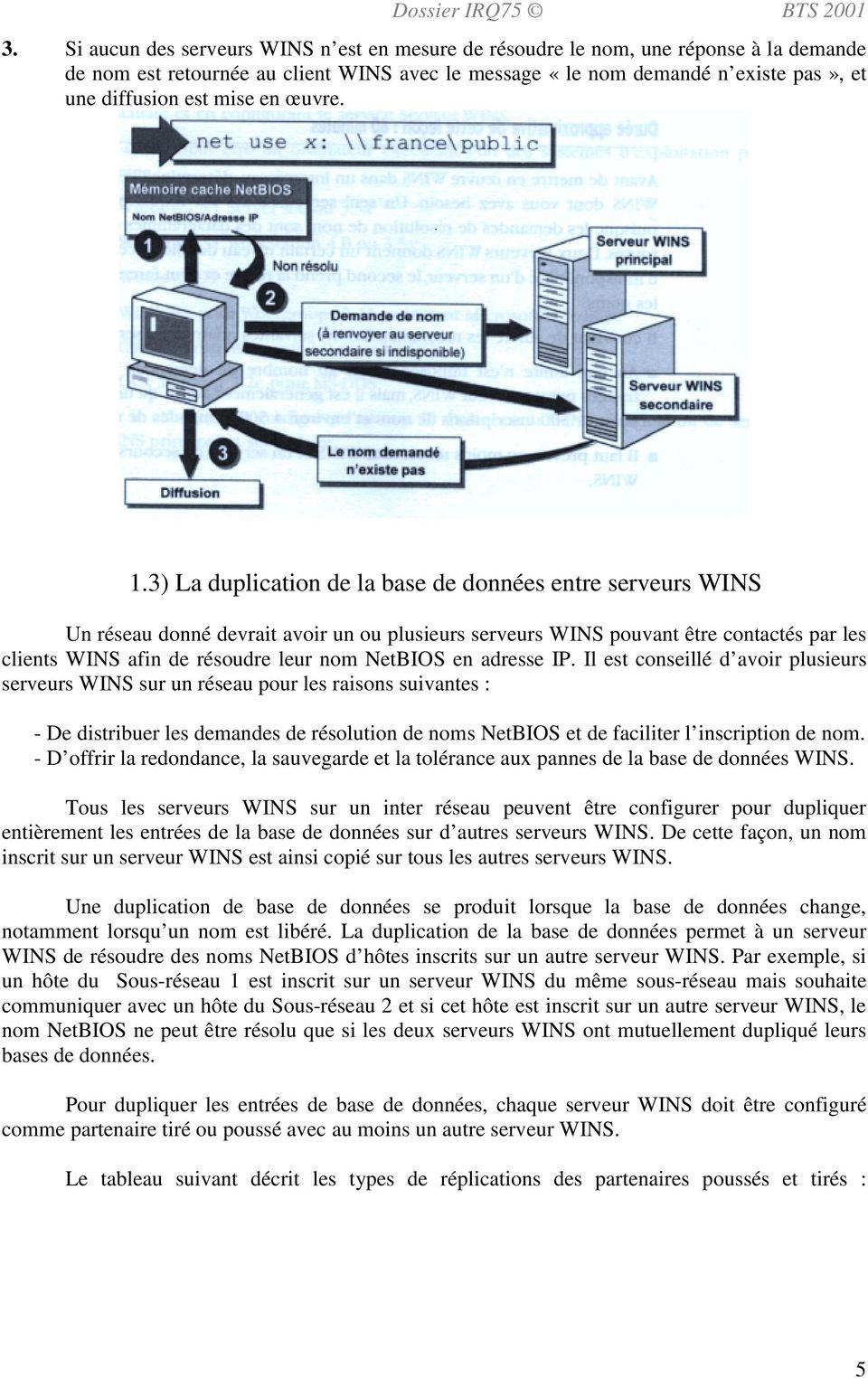 3) La duplication de la base de données entre serveurs WINS Un réseau donné devrait avoir un ou plusieurs serveurs WINS pouvant être contactés par les clients WINS afin de résoudre leur nom NetBIOS
