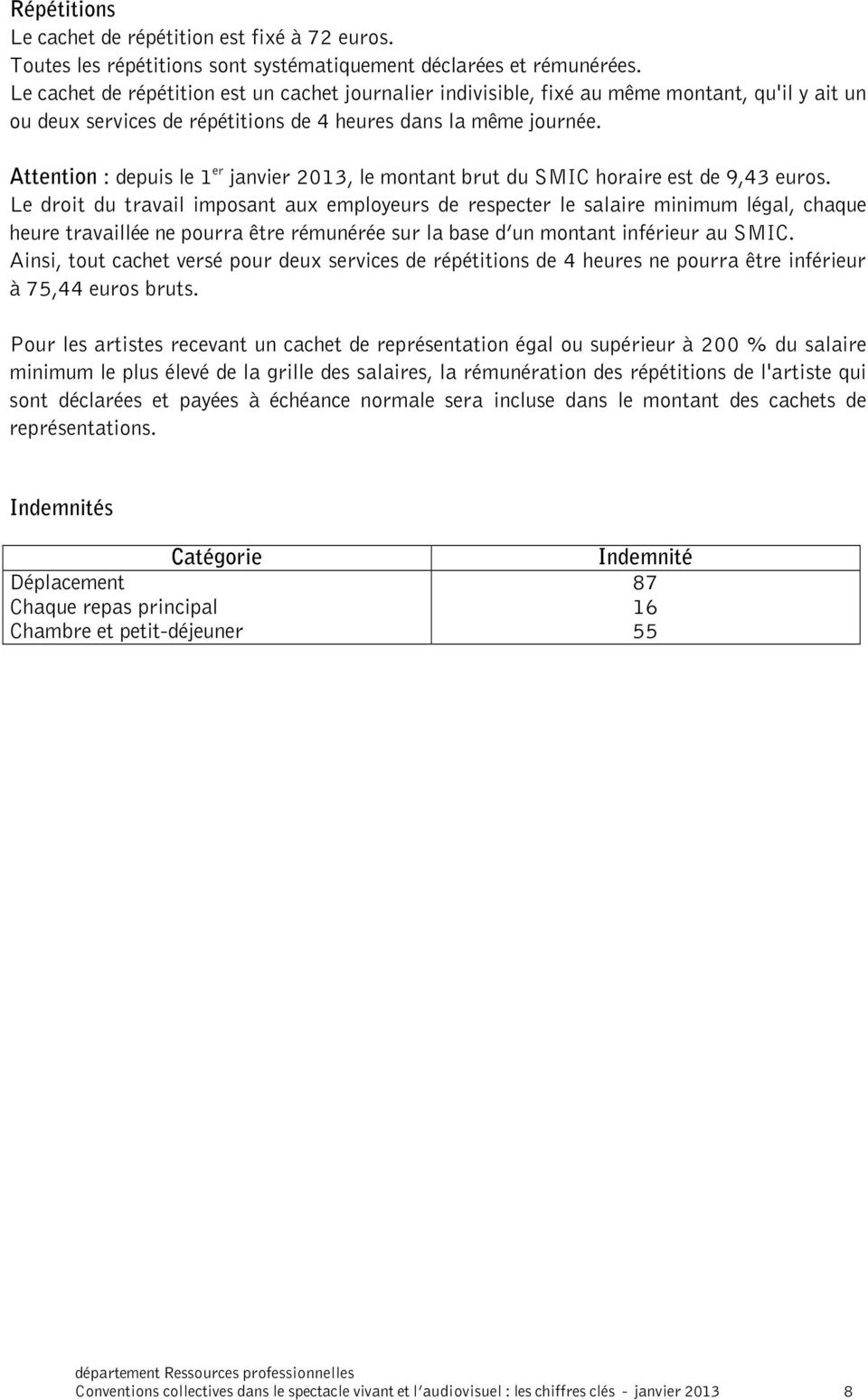 Attention : depuis le 1 er janvier 2013, le montant brut du SMIC horaire est de 9,43 euros.