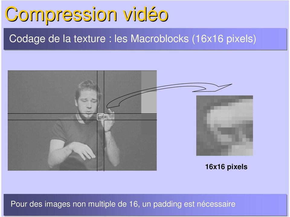 16x16 pixels Pour des images