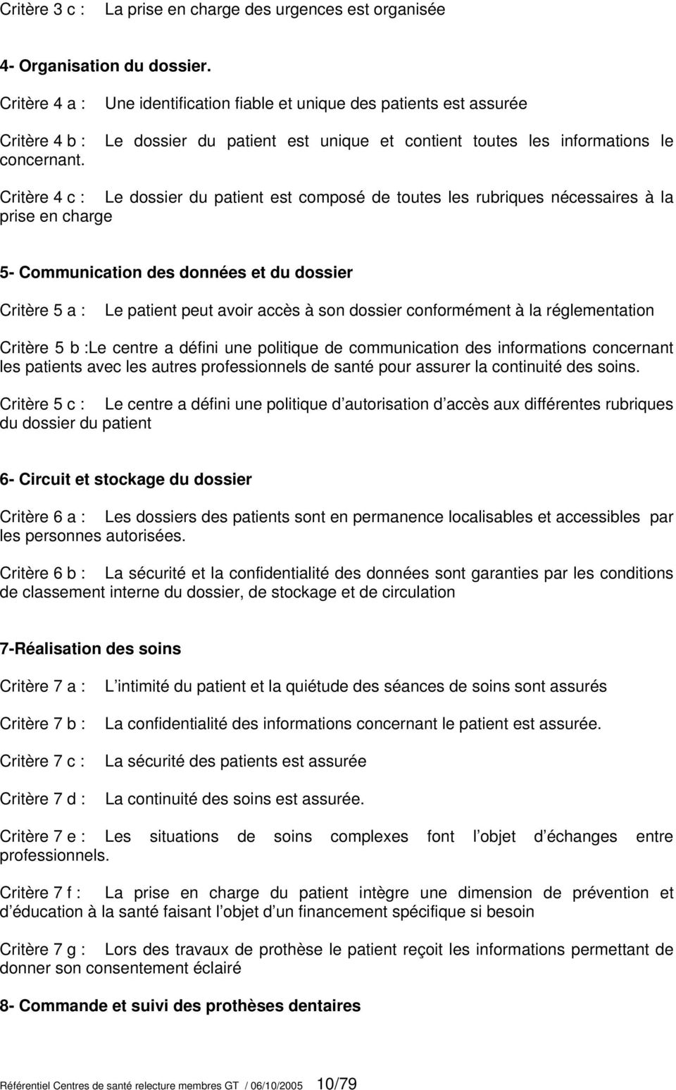 Critère 4 c : Le dossier du patient est composé de toutes les rubriques nécessaires à la prise en charge 5- Communication des données et du dossier Critère 5 a : Le patient peut avoir accès à son