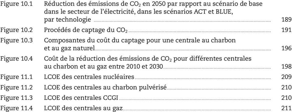 .. 189 2 Procédés de captage du CO 2... 191 3 Composantes du coût du captage pour une centrale au charbon et au gaz naturel.