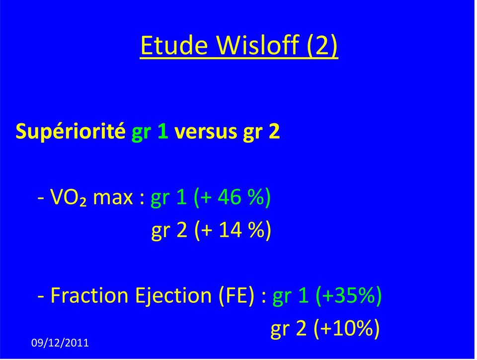 46 %) gr 2 (+ 14 %) Fraction