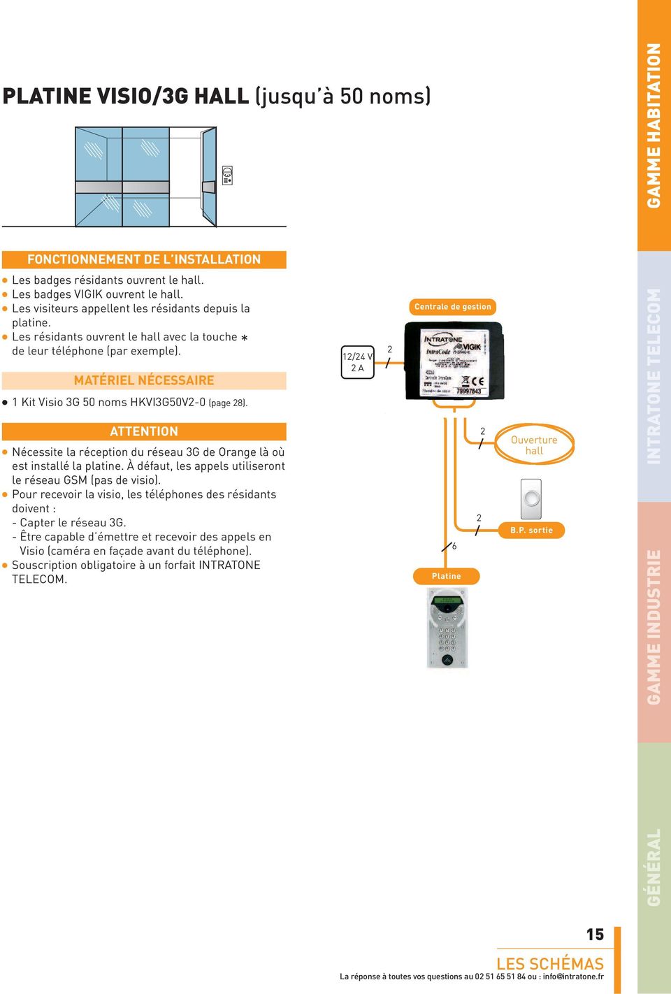 MATÉRIEL NÉCESSAIRE 1 Kit Visio 3G 50 noms HKVI3G50V-0 (page 8). ATTENTION Nécessite la réception du réseau 3G de Orange là où est installé la platine.