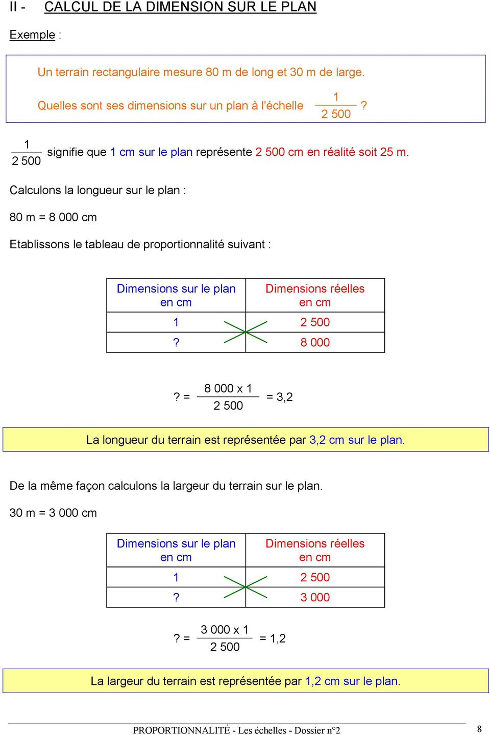 Calculons la longueur sur le plan : 80 m = 8 000 cm Etablissons le tableau de proportionnalité suivant : Dimensions sur le plan en cm Dimensions réelles en cm 2 500?
