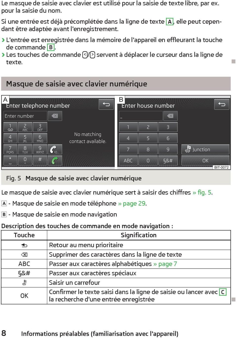 L'entrée est enregistrée dans la mémoire de l'appareil en effleurant la touche de commande B. Les touches de commande < / > servent à déplacer le curseur dans la ligne de texte.