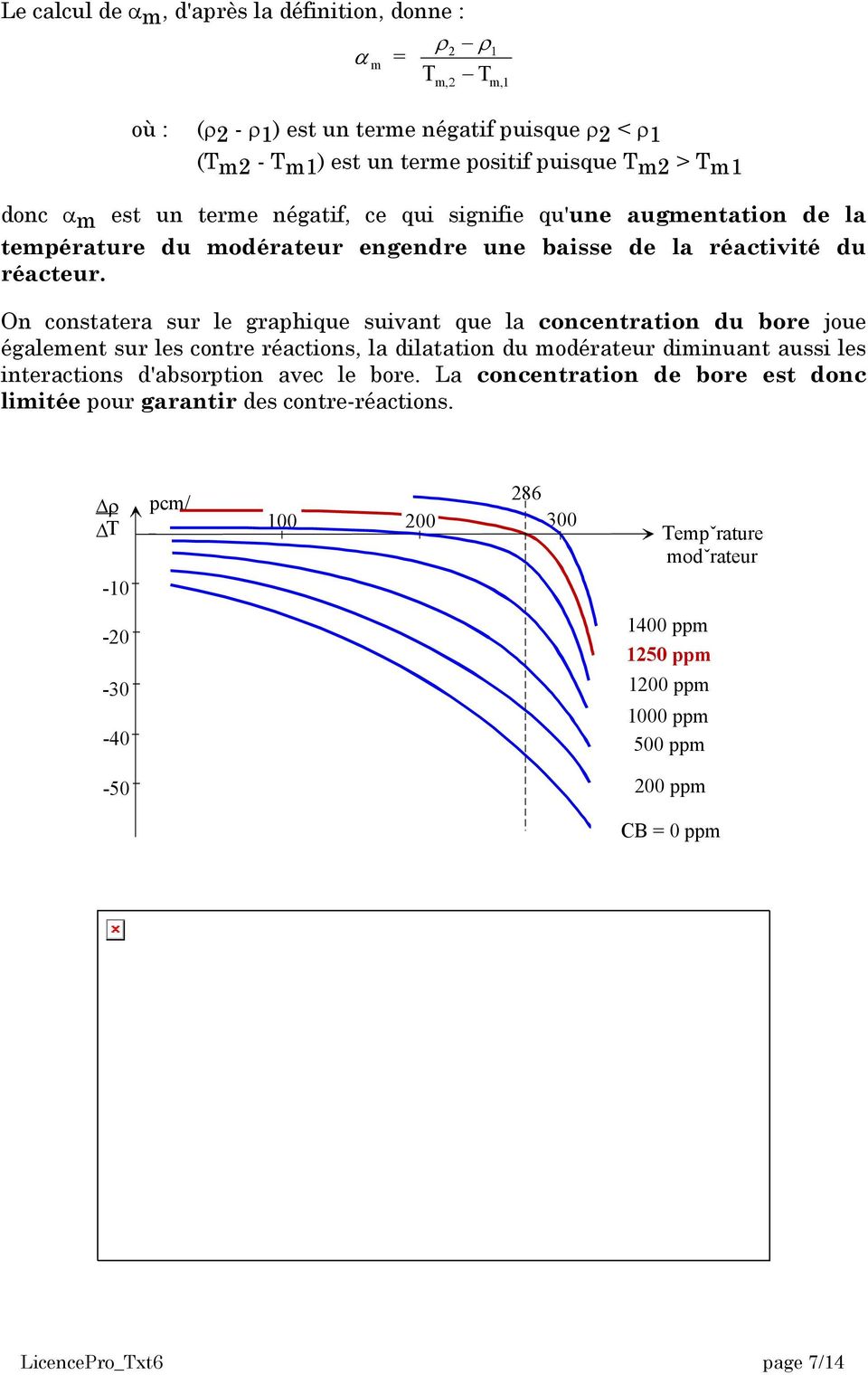 On constatera sur le graphique suivant que la concentration du bore joue également sur les contre réactions, la dilatation du modérateur diminuant aussi les interactions d'absorption avec le