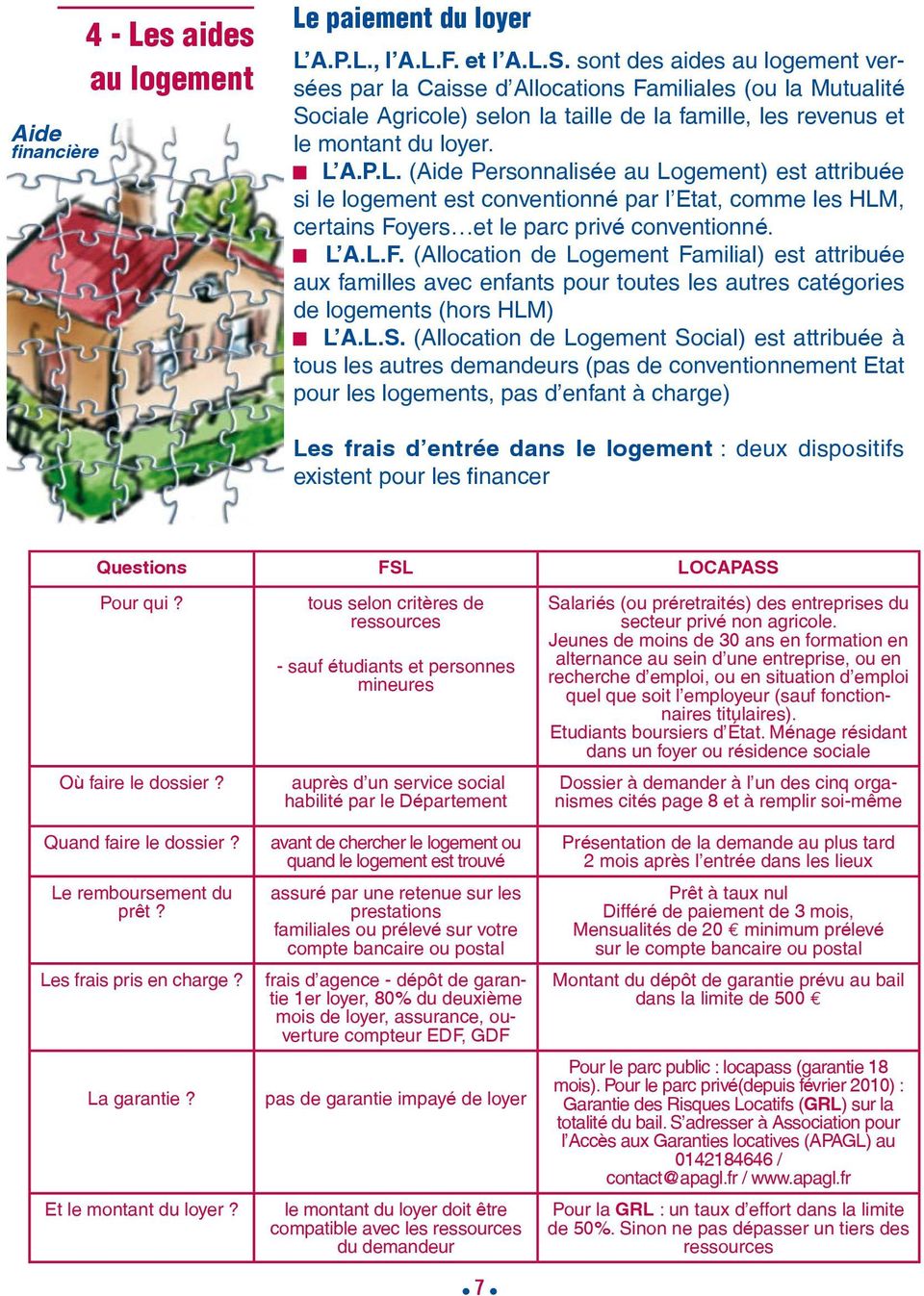 A.P.L. (Aide Personnalisée au Logement) est attribuée si le logement est conventionné par l Etat, comme les HLM, certains Fo