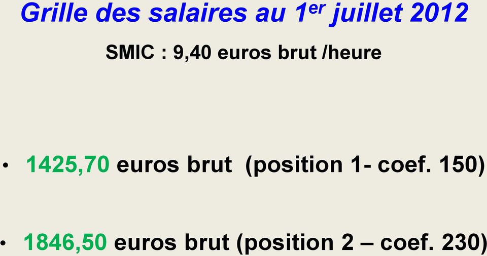 1425,70 euros brut (position 1- coef.