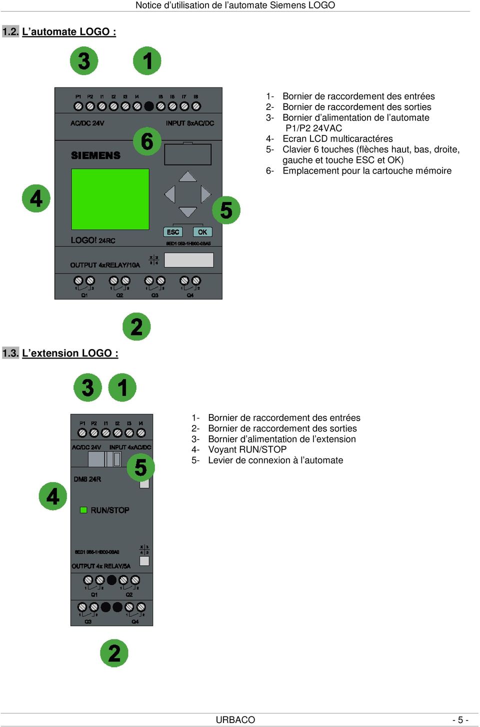 P1/P2 24VAC 4- Ecran LCD multicaractéres 5- Clavier 6 touches (flèches haut, bas, droite, gauche et touche ESC et OK) 6- Emplacement pour