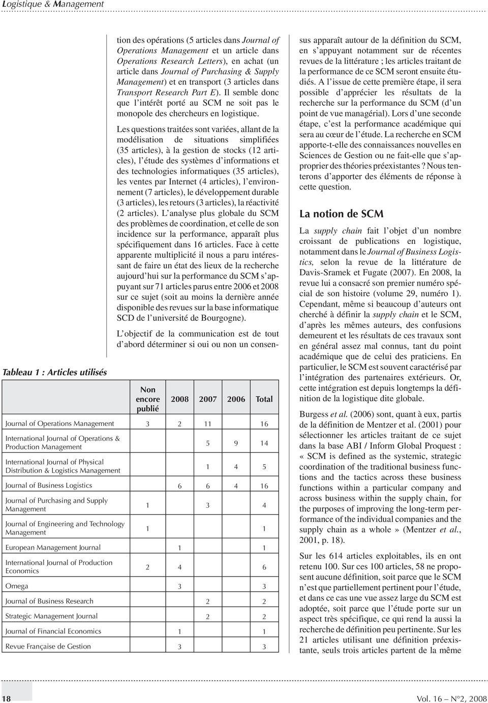 1 1 European Management Journal 1 1 International Journal of Production Economics 2 4 6 Omega 3 3 Journal of Business Research 2 2 Strategic Management Journal 2 2 Journal of Financial Economics 1 1