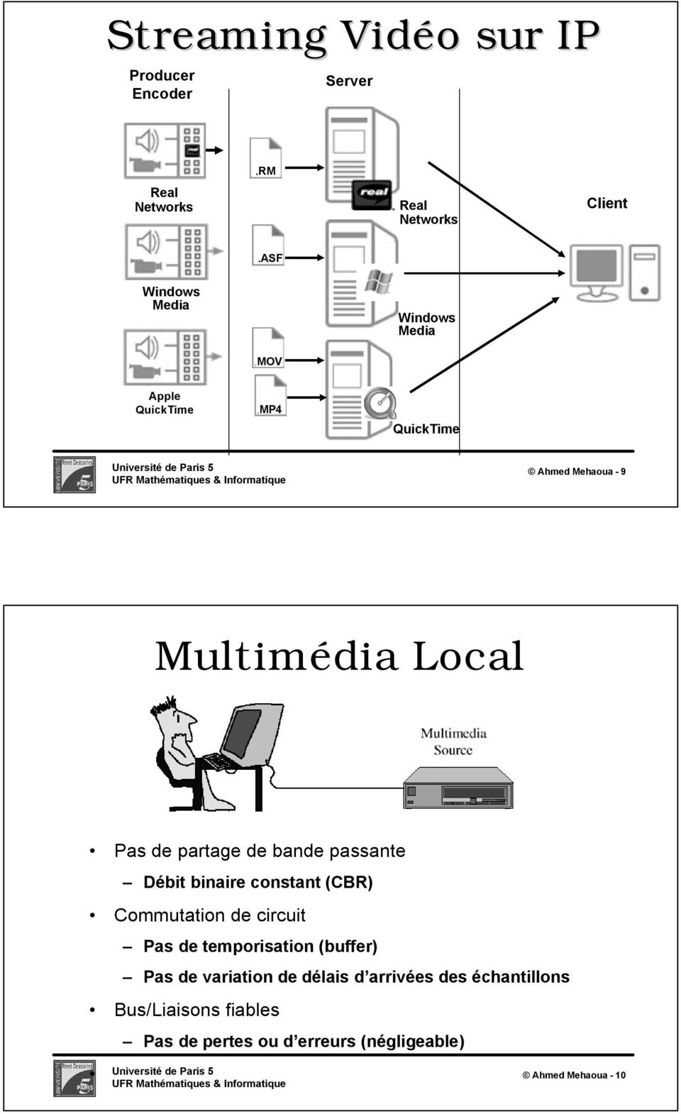 MP4 QuickTime Ahmed Mehaoua - 9 Multimédia Local Pas de partage de bande passante Débit binaire constant
