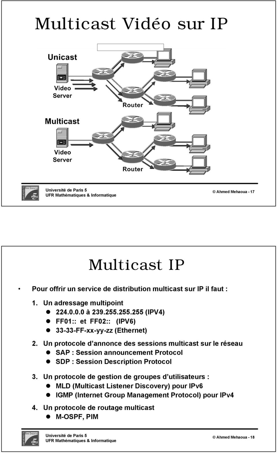 Un protocole d annonce des sessions multicast sur le réseau SAP : Session announcement Protocol SDP : Session Description Protocol 3.