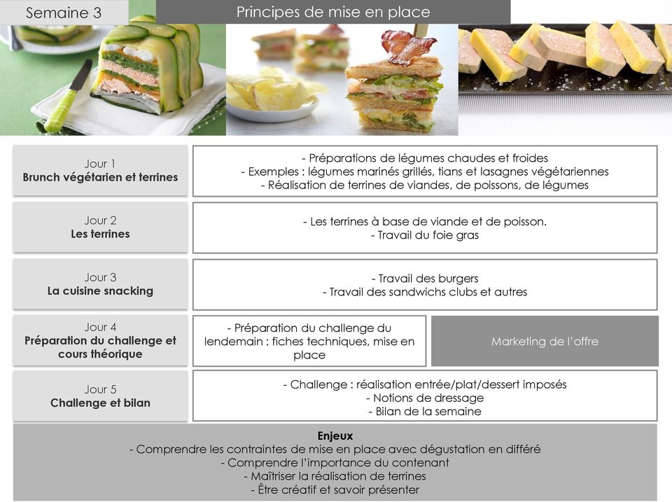 - Travail du foie gras Jour 3 La cuisine snacking - Travail des burgers - Travail des sandwichs clubs et autres Jour 4 Préparation du challenge et cours théorique - Préparation du challenge du