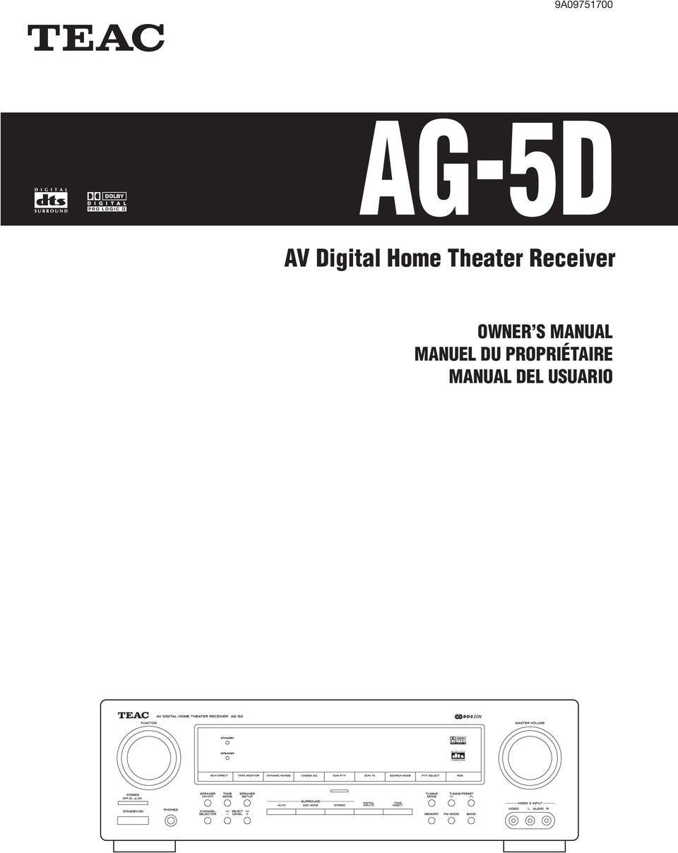 Receiver OWNER S MANUAL