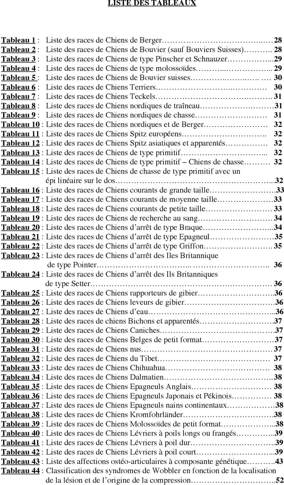 ...... 30 Tableau 6 : Liste des races de Chiens Terriers... 30 Tableau 7 : Liste des races de Chiens Teckels.. 31 Tableau 8 : Liste des races de Chiens nordiques de traîneau.
