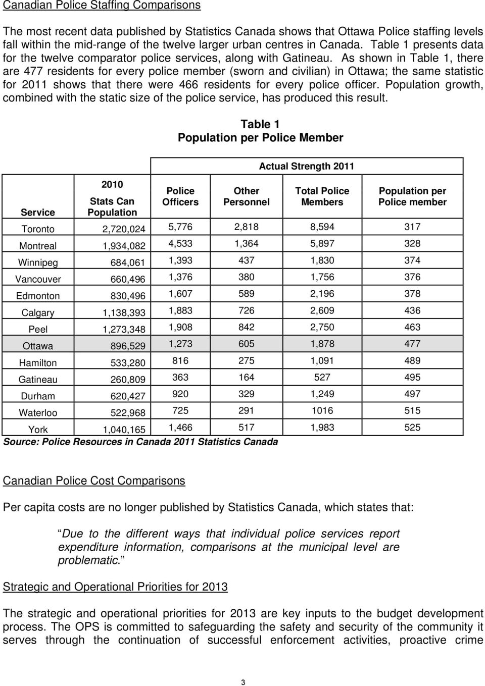 As shown in Table 1, there are 477 residents for every police member (sworn and civilian) in Ottawa; the same statistic for 211 shows that there were 466 residents for every police officer.