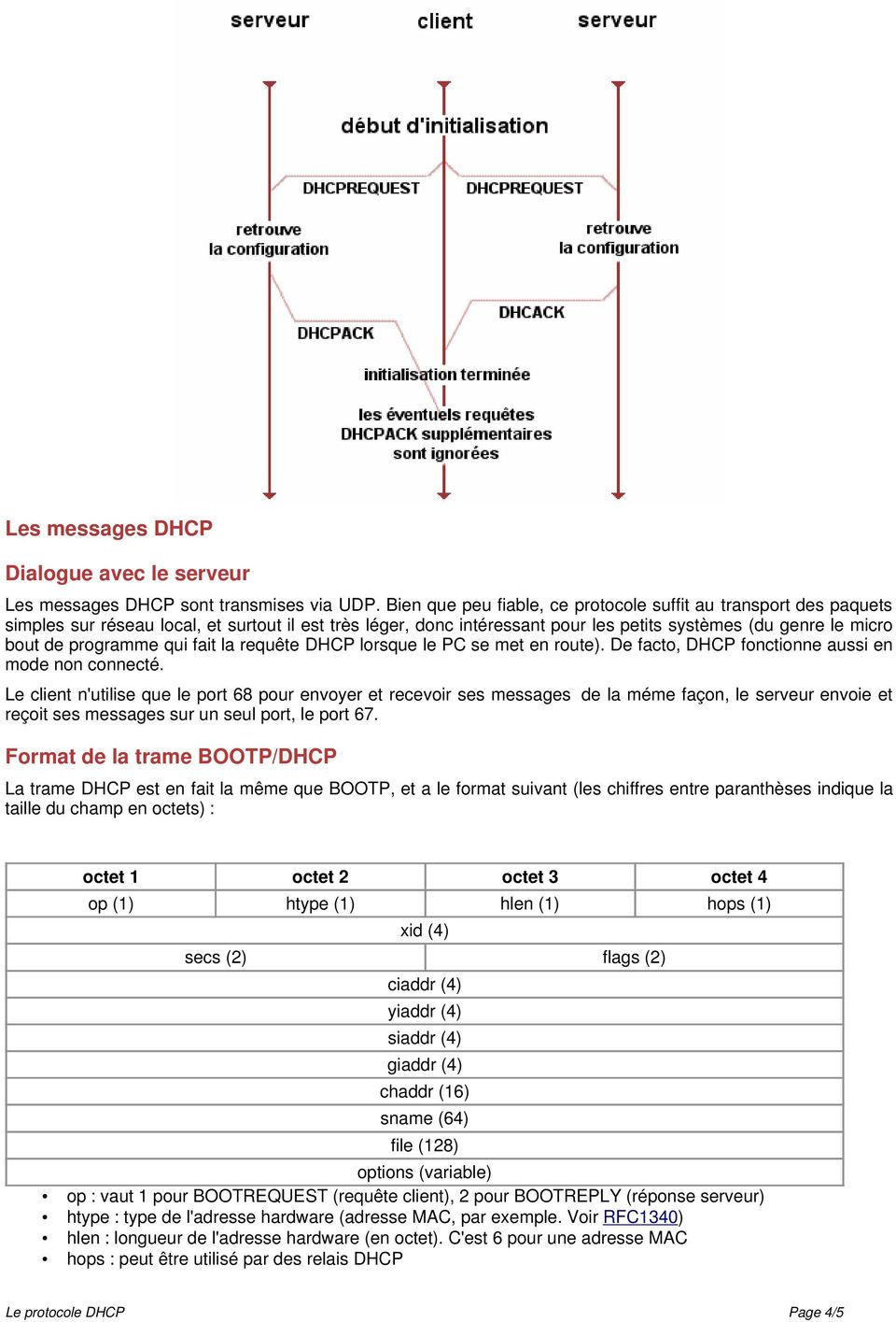programme qui fait la requête DHCP lorsque le PC se met en route). De facto, DHCP fonctionne aussi en mode non connecté.
