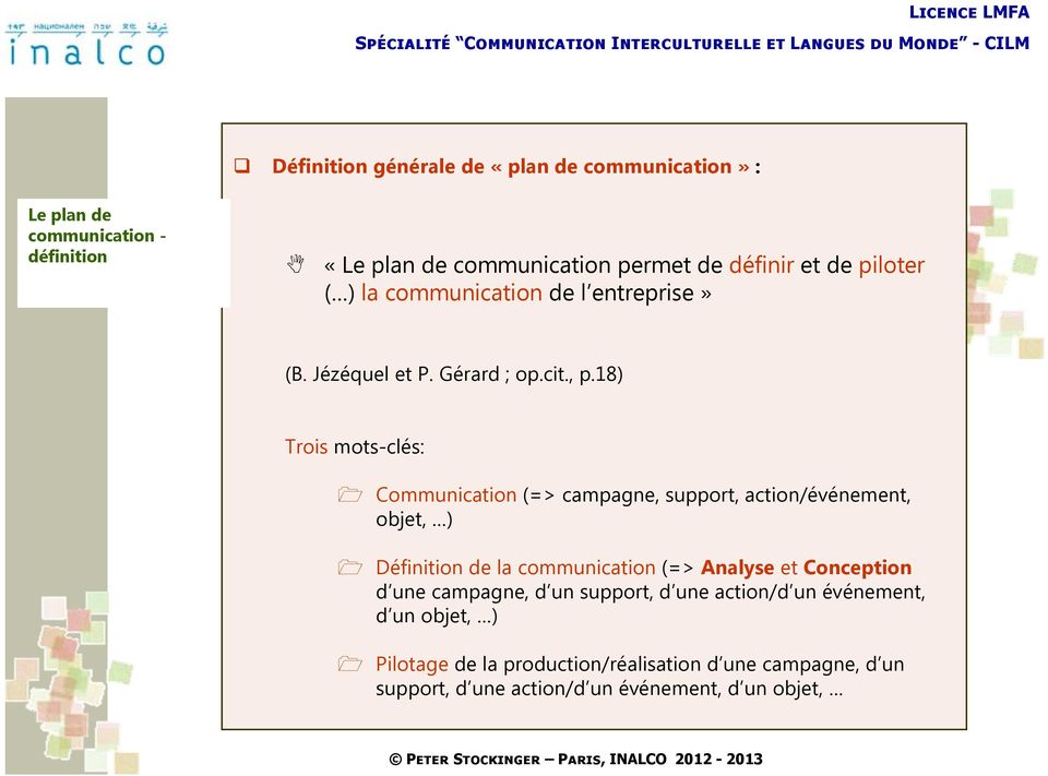 18) Trois mots-clés: Communication (=> campagne, support, action/événement, objet, ) Définition de la communication (=> Analyse et