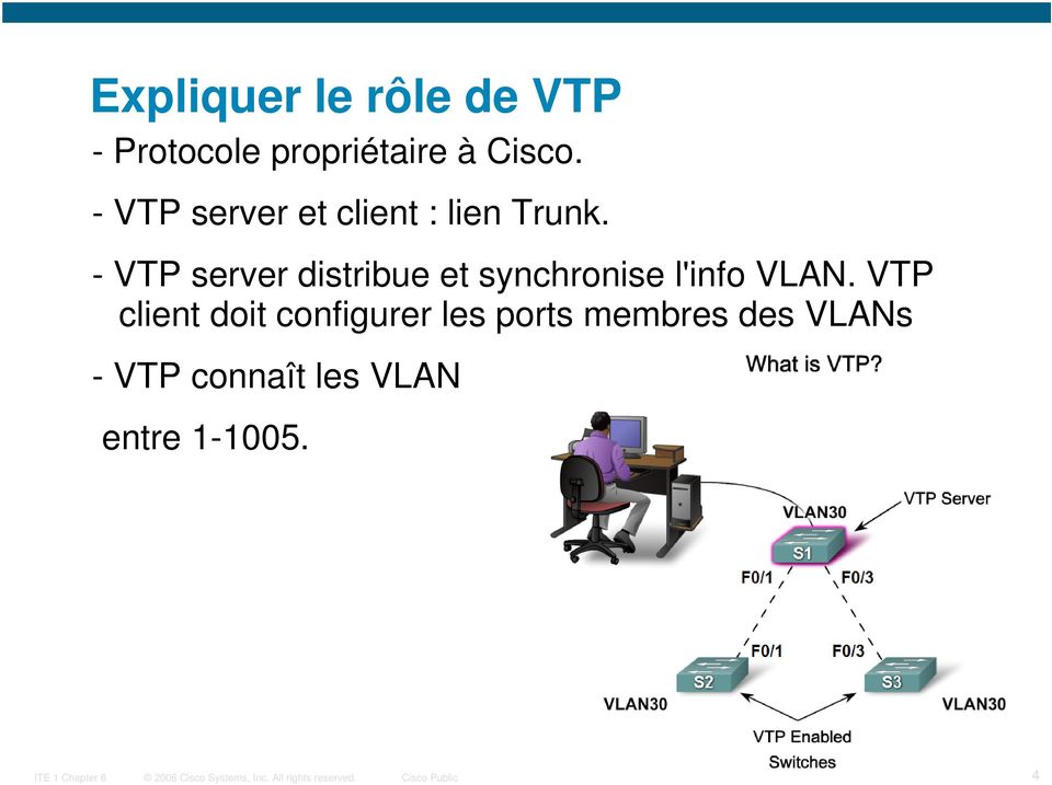 - VTP server distribue et synchronise l'info VLAN.