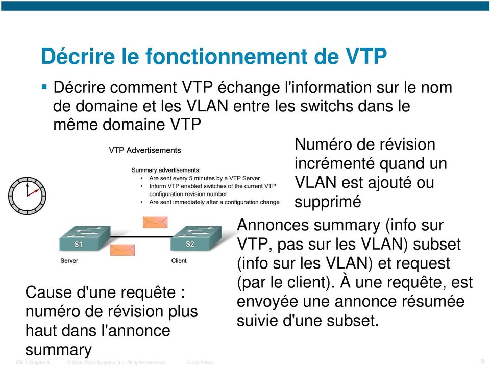 requête : numéro de révision plus haut dans l'annonce summary Annonces summary (info sur VTP, pas sur les VLAN)