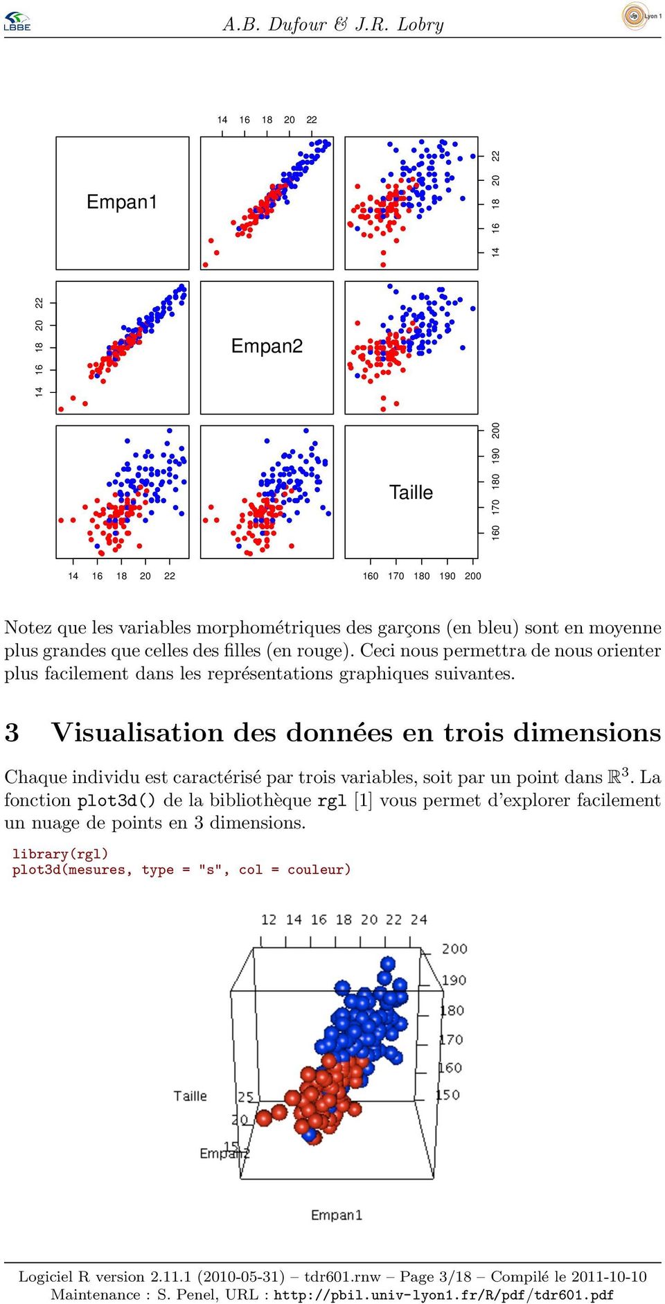 3 Visualisation des données en trois dimensions Chaque individu est caractérisé par trois variables, soit par un point dans R 3.