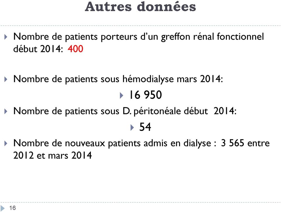 2014: 16 950 Nombre de patients sous D.