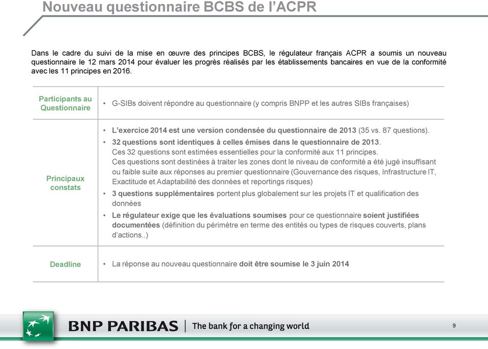 Participants au Questionnaire G-SIBs doivent répondre au questionnaire (y compris BNPP et les autres SIBs françaises) Principaux constats L exercice 2014 est une version condensée du questionnaire de