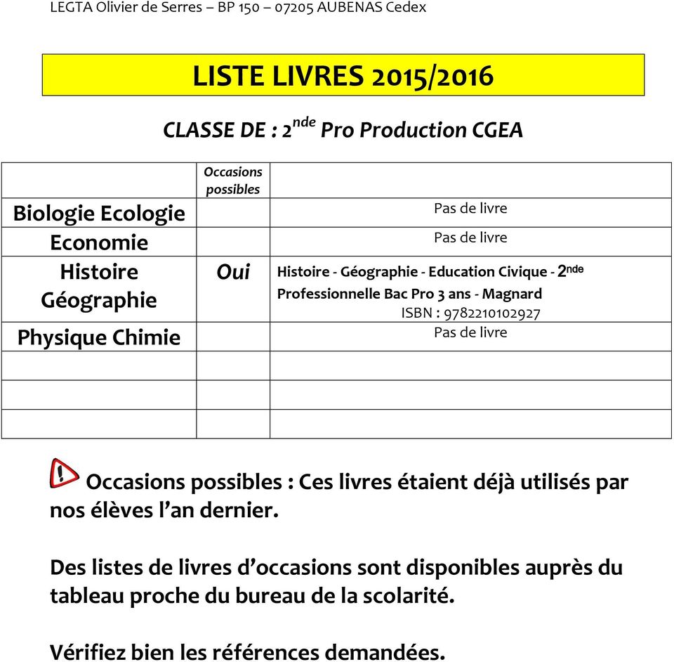 Civique - 2 nde Professionnelle Bac Pro 3 ans -