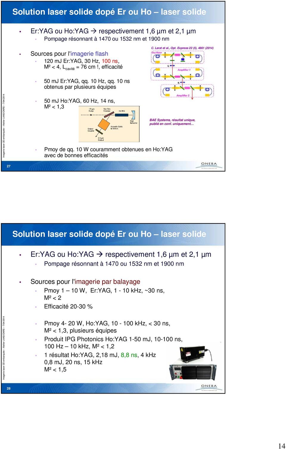 10 ns obtenus par plusieurs équipes 50 mj Ho:YAG, 60 Hz, 14 ns, M² < 1,3 BAE Systems, résultat unique, publié en conf. uniquement Pmoy de qq.