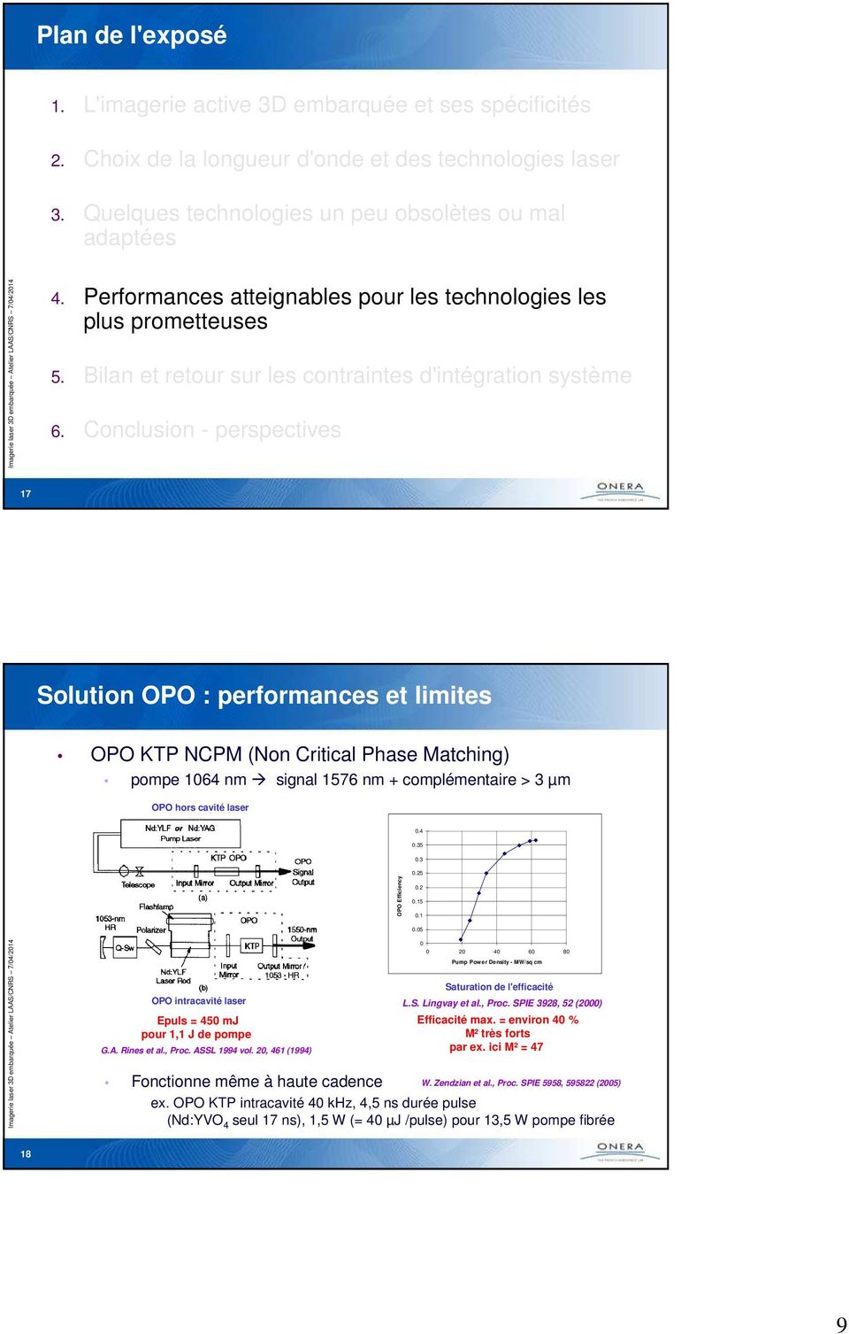Conclusion - perspectives 17 Solution OPO : performances et limites OPO KTP NCPM (Non Critical Phase Matching) pompe 1064 nm signal 1576 nm + complémentaire > 3 µm OPO hors cavité laser 0.4 0.35 0.