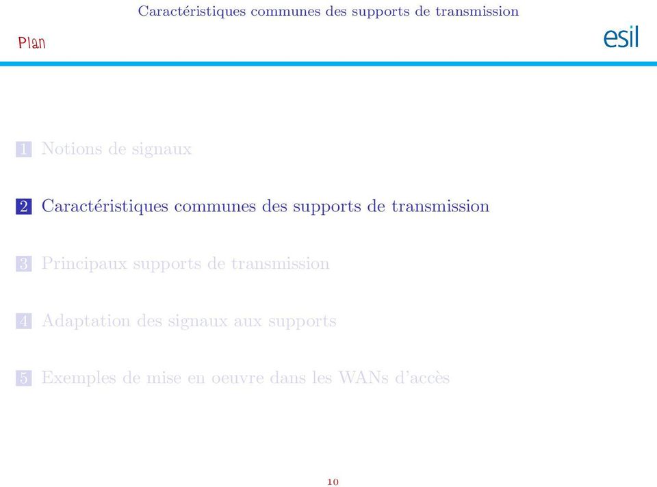 transmission 3 Principaux supports de transmission 4 Adaptation