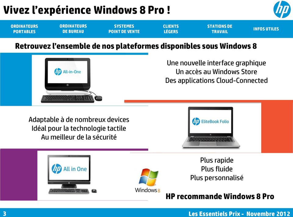 Windows 8 Une nouvelle interface graphique Un accès au Windows Store Des applications