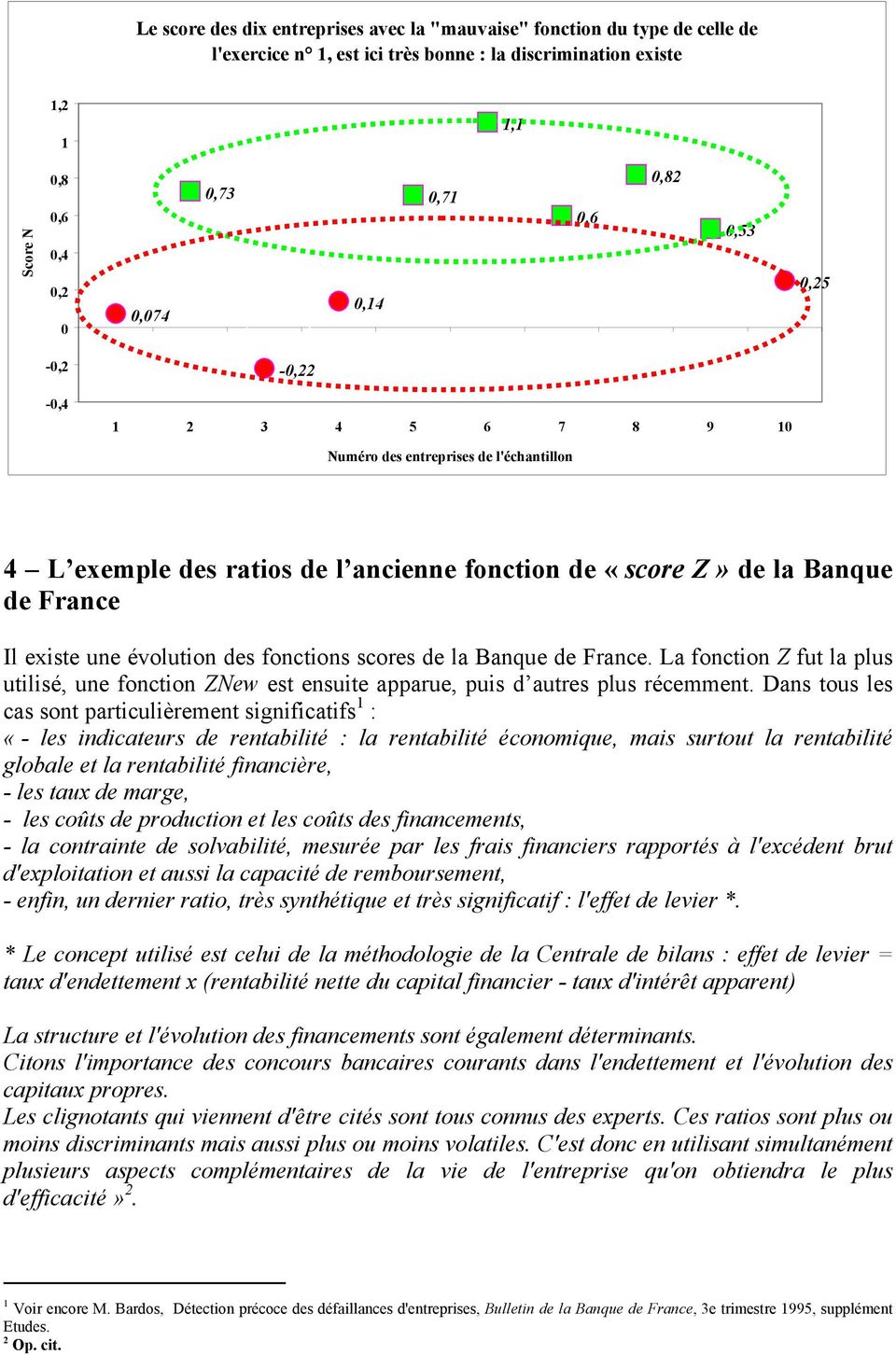 fonctions scores de la Banque de France. La fonction Z fut la plus utilisé, une fonction ZNew est ensuite apparue, puis d autres plus récemment.
