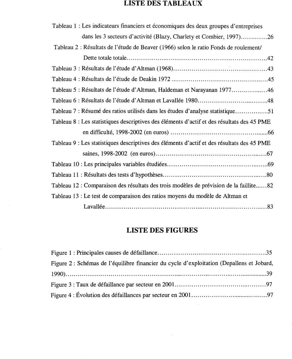...43 Tableau 4 : Résultats de l'étude de Deakin 1972...45 Tableau 5 : Résultats de l'étude d'altman, Haldeman et Narayanan 1977....46 Tableau 6: Résultats de l'étude d'altman et Lavallée 1980.