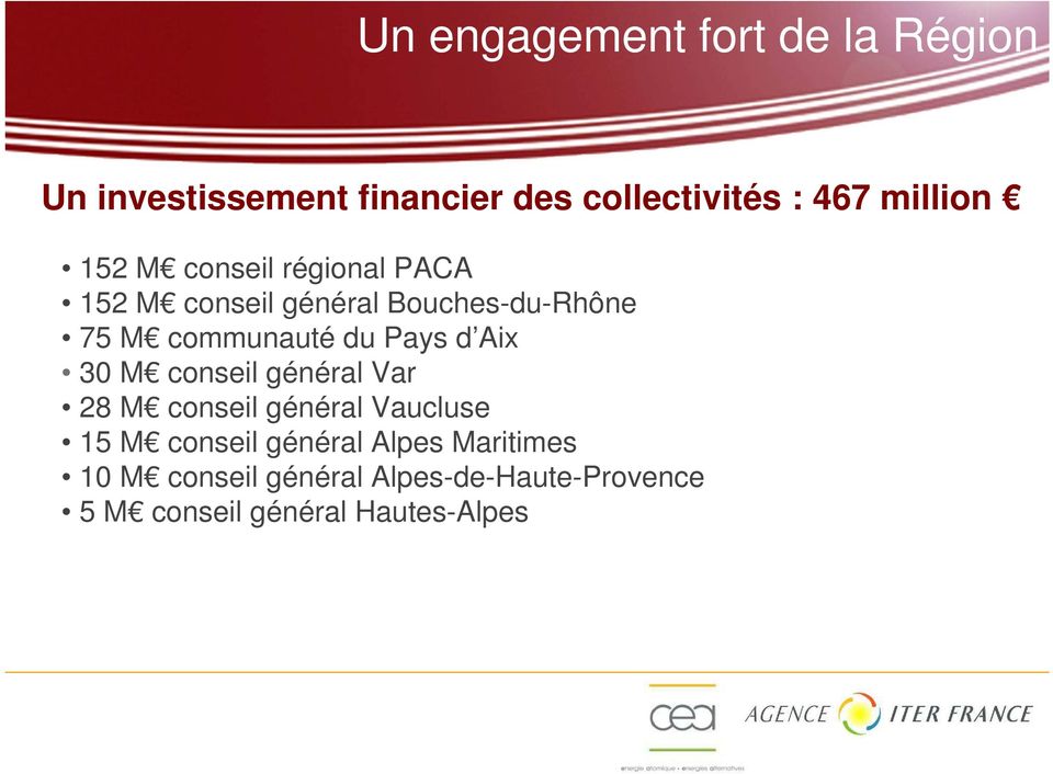 communauté du Pays d Aix 30 M conseil général Var 28 M conseil général Vaucluse 15 M